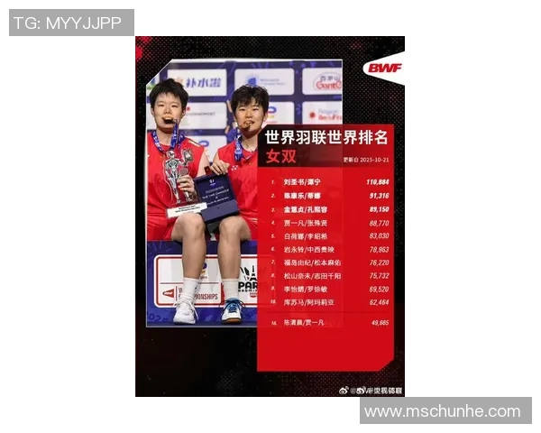 全球百大体育明星排名揭晓谁将成为新的运动传奇与偶像 全球百大体育明星排名揭晓谁将成为新的运动传奇与偶像